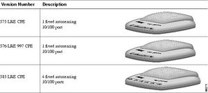 Cisco LRE CPE models.jpg